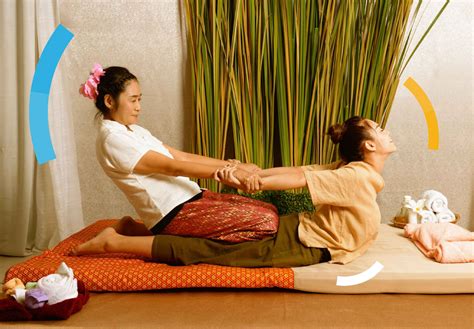 The Magic Touch: Exploring Thai Massage Techniques